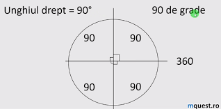 Below on the webpage, you can find a minutes to hours conversion table. InÈ›elegi Matematica Mquest Ro