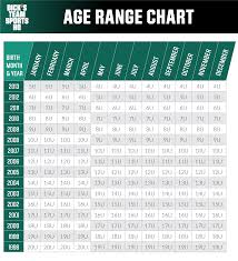 age range tips and tricks sport connect support club product