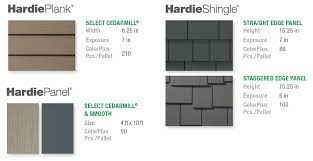 3.2 2.8 2.5 *all 4 ft. James Hardie Pre Finished Siding