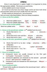 ايجابيات وسلبيات مواقع التواصل الاجتماعي بالانجليزي