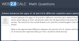 The greatest common factor of 30 and 64 is 2. View Question Drivers Between The Ages Of 18 And 64 In Different Countries Were Asked If They Had Driven While Talking On Their Cell Phones Within The 30