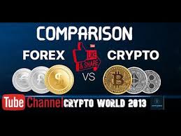 We did not find results for: Video Crypto Trading Urdu