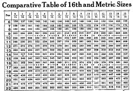 Pocket Watch Crystal Size Chart