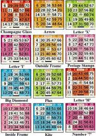 It's not required to bet. 7 Best Printable Bingo Pattern Examples Printablee Com