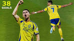 Cristiano Ronaldo All 38 Goals in 2024/25 - YouTube