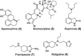 Image result for Rotigotine