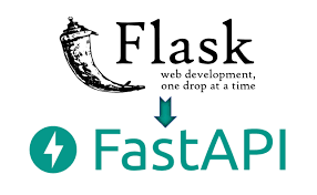 Migrate From Flask To Fastapi Smoothly Flask Read Image Data Validation