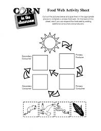 The spruce / kelly miller halloween coloring pages can be fun for younger kids, older kids, and even adults. Food Chain Game Worksheets 99worksheets