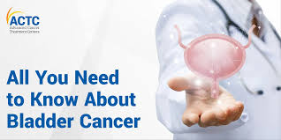 Image result for Bladder Cancer