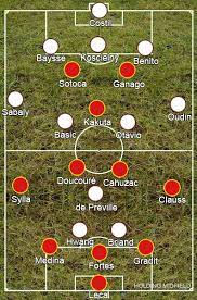 16.05.21 20:00 spiller bordeaux mod lens i ligue 1 2020/2021's 37. Case Study Rc Lens 2 1 Girondins De Bordeaux 19 9 2020 Holding Midfield