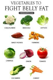 Pin On Health Fitness