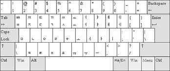 World's first and only keyboard that allows you to type korean hangul characters (한글) using only roman alphabets (abc). Korean Keyboard Layout For Rita This Was The Korean Key Flickr