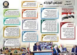 عقب قرار مجلس الوزراء الذي وافق على القواعد التنفيذية لتركيب العدادات الكودية، والتى تنص على أن يتم تركيب العداد الكودى مسبق الدفع لكافة المبانى والمنشآت المخالفة والموصل لها التيار الكهربائى بصورة غير قانونية، مع إلغاء نظام الممارسات واستبداله. Ø·Ù‚ÙˆØ³ ØªØ£Ø±Ø¬Ø­ Ø§Ù„ØªØºØ°ÙŠØ© Ù‚Ø±Ø§Ø±Ø§Øª Ù…Ø¬Ù„Ø³ Ø§Ù„ÙˆØ²Ø±Ø§Ø¡ Ø§Ù„Ø§Ø®ÙŠØ±Ø© Lauriebuttigieg Com