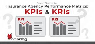 Check out today's sector wise performance here and stock wise historic performance here. Your Guide To Insurance Agency Performance Metrics Kpis And Kris Opsdog