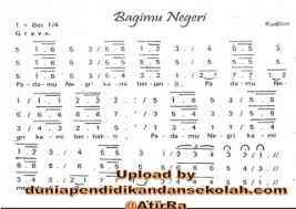 Temukan lagu terbaru favoritmu hanya di lagu 123 stafaband planetlagu. Instrumen Lagu Padamu Negeri Tanpa Vokal Karaoke Dunia Pendidikan