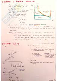 Libro tecnico scientifico, indirizzato prettamente ad ingegneri meccanici e dei materiali. Appunti Di Corrosione E Protezione Dei Materiali