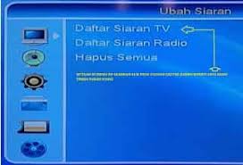 .merek receiver parabola, dengan cara memprogram / menge set remot universal sesuai merek receivernya misalkan merk matrix menggunakan 505, 502, 493, 496, 495, 497 untuk memprogram remot universal multisonic agar bisa digunakan pada remot receiver parabola matrix tidaklah sulit. Cara Memasukan Kode Frekuensi Baru Manual Semua Channel Tv Satelit Idesat Com