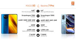 Poco is ready to launch the poco x3 pro smartphone in india on march 30th. Poco X3 Vs Realme 7 Pro Which Phone Wins Under Rs 20 000 91mobiles Com