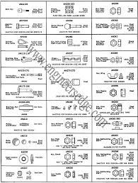 aircraft hardware bolts nuts screws an42 an 365