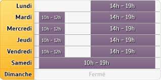 Socoo'c est une marque française jeune et tendance : Socoo C Rouen Barentin A Roumare