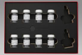 A certified reference material is a particular form of measurement standard. U3akbevaw3iuvm