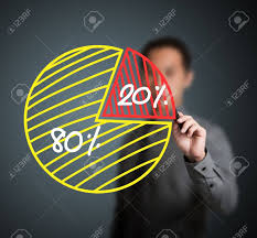 Business Man Drawing 80 20 Percent Pie Chart
