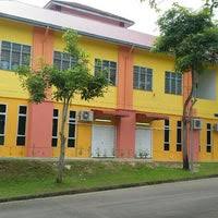 Smk negeri 2 kota sukabumi berdiri tahun 1986 yang tahun demi tahun terus merangkak untuk mendidik putera puteri bangsa dengan segenap kemampuan yang ada. Smk Kota Puteri 2 3 Tips