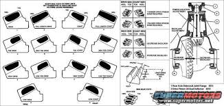 Ring And Pinion Wear Pattern Mustang Forums At Stangnet