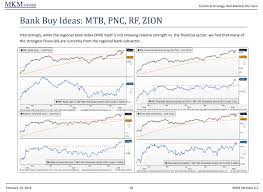 Blackrock Says Its Time To Give U S Stocks More Love Try