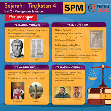 We did not find results for: Sejarah Tingkatan 4 Bab 2 Pusat Tuisyen Pentas Didik ÙÙŠØ³Ø¨ÙˆÙƒ
