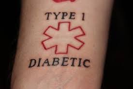 Diabetes: Tatuagem Controla Níveis de Glicose em Tempo Real