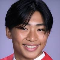 70+ "Caparas" profiles