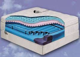 Boyd Specialty Sleep Stardust Queen Air Mattress Night Air 670 By Stardust 1620 11 You Adjust The Comfort And Firm Air Bed Air Mattress Mattress Box Springs