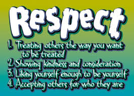 Trend Enterprises Respect Treating Others Argus Poster Respect Quotes Respect Lessons Teaching Kids Respect