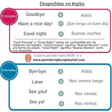 Pin De Edith V En Ingles En 2020 Saludos Formales En Ingles Ingles Para Principiantes Ingles Para Preescolar