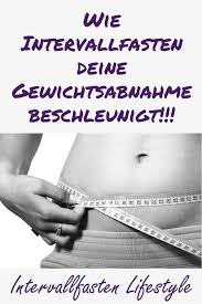 Pin Auf Intermittent Fasting