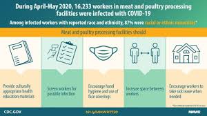 Последние твиты от cdc (@cdcgov). Update Covid 19 Among Workers In Meat And Poultry Processing Facilities United States April May 2020 Mmwr