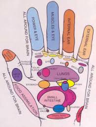 relieve tension and stress with a self hand reflexology