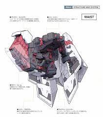 密斯特喬 mr joe hobby 模界趣聞 獨角獸框架設定in 2020 gundam art gundam toys unicorn gundam
