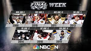 The eastern conference champion washington capitals defeated the western conference champion vegas golden knights. Nbc Sports Presents Stanley Cup Final Week With Classic Stanley Cup Games From Past Decade Starting Monday June 8 On Nbcsn Nbc Sports Pressboxnbc Sports Pressbox
