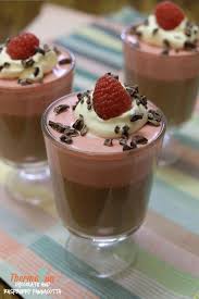Pin On Thermomix
