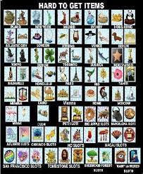 In Case You Play Bingo Blitz Bingo Blitz Big Apple Cairo