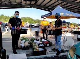 Apakah waktu solat hari ini kuala terengganu? Fama Johor Sediakan Jualan Online Bantu Hasil Petani