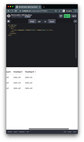 Responsive tables allow tables to be scrolled horizontally with ease. Sortable Columns In Responsive B Table Causes Horizontal Overflow Due To Sr Only Tags Issue 6326 Bootstrap Vue Bootstrap Vue Github