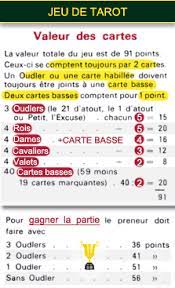 Car celui d'evozen est conçu avec une grande précision au niveau du calcul de l'heure de naissance (heure d'été, fuseaux horaires.), et délivre un résultat précis à la seconde d'arc. Tarot Calcul Des Scores
