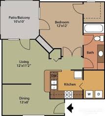 The average home rent in this residential submarket is $1,798. Check Out This Property I M Looking At On Apartment Guide And Let Me Know What You Think Tampa Apartment Guide Apartments For Rent
