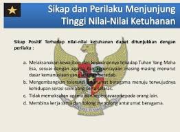 Maybe you would like to learn more about one of these? Sikap Positif Terhadap Pancasila Pengertian Dan Contohnya