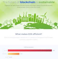 In dan larimer's own words, eos is all about my continuing i believe blockchain technology is the future and eos is designed to be the most powerful, flexible, easy to use, best governed, most. Eos Is The World S First Major Carbon Neutral Blockchain 66 454 Times More Energy Efficient Than Bitcoin And 17 236 Times More Energy Efficient Than Ethereum Eosauthority Com Green Eos