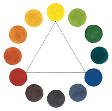 Inspirational color palettes from unforgettable album covers. Get Inspired To Start Your Next Painting With These 6 Color Palettes