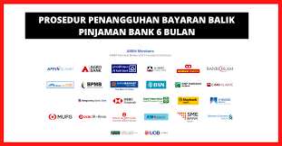 Sila isi detail anda semua. Permohonan Penangguhan Bayaran Pinjaman Bank 6 Bulan Covid 19